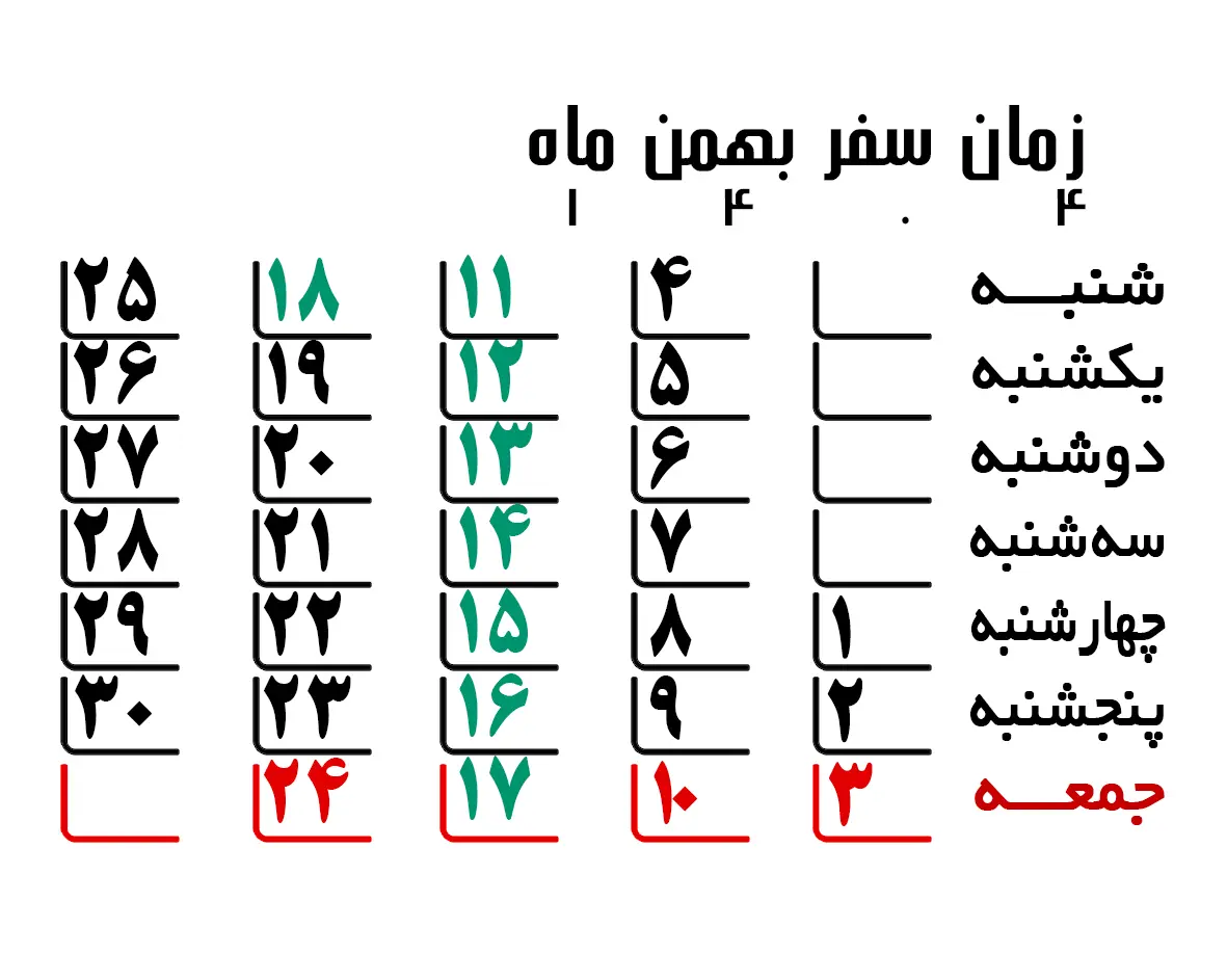 بهمن 11 تا 18