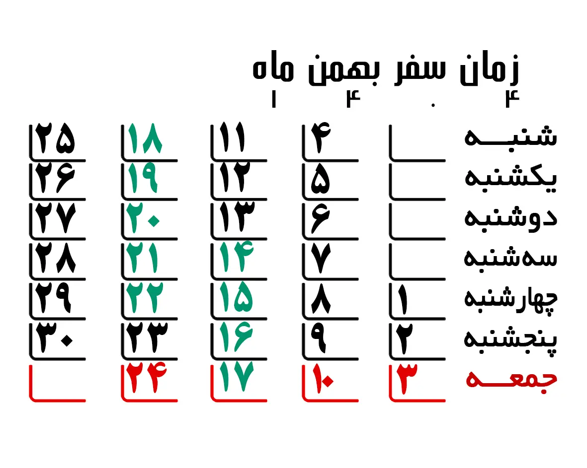 بهمن 14 تا 22