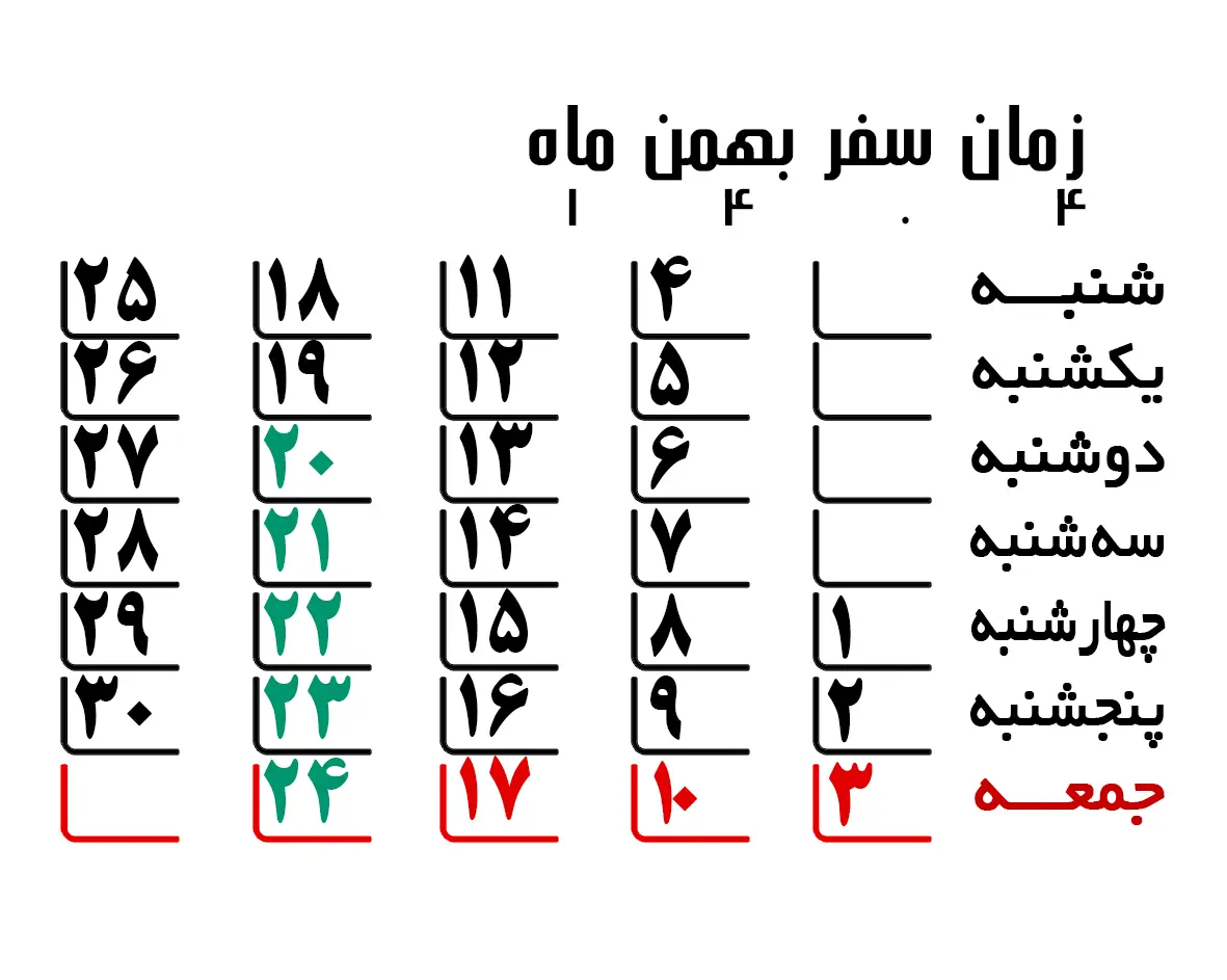 بهمن 20 تا 24