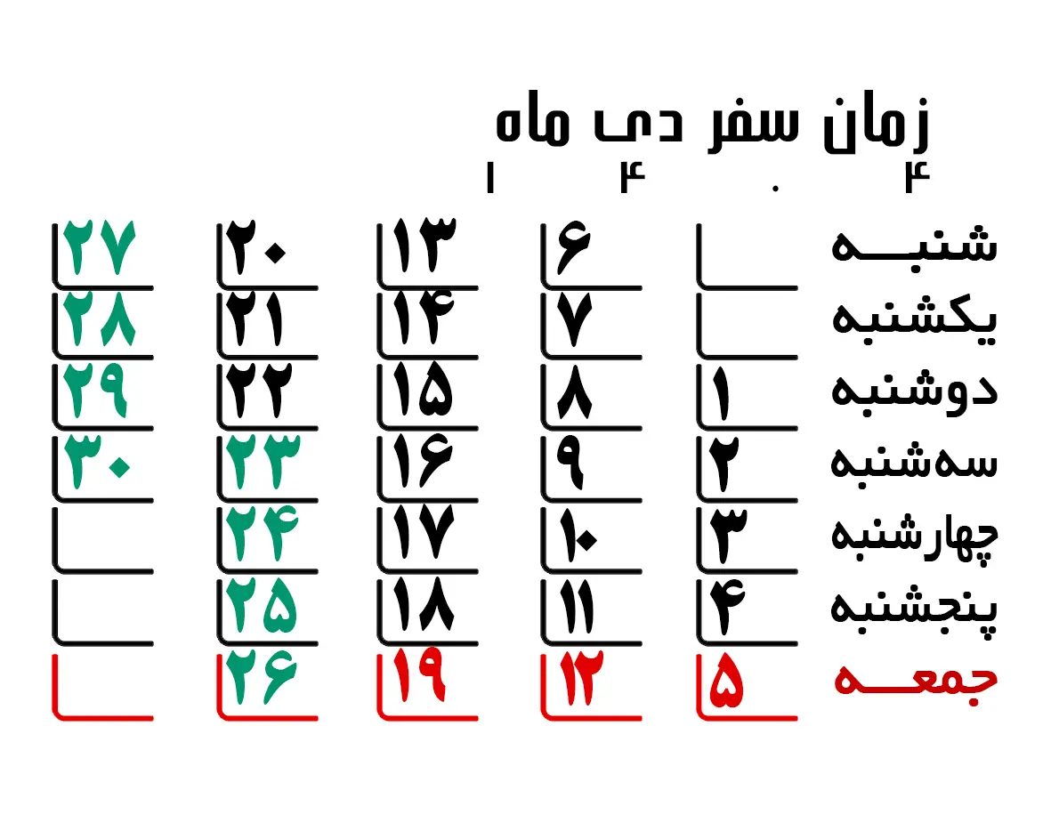 دی ماه 23-30